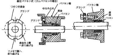 ψpcLiSpcL̏ꍇj