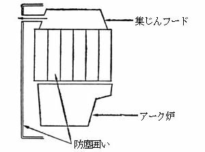 摜11