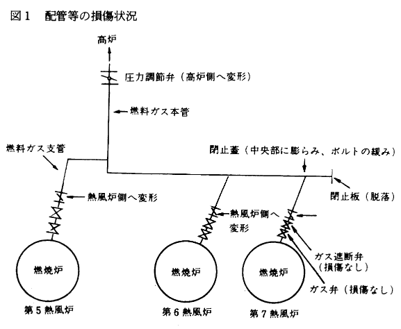 }1@zǓ̑