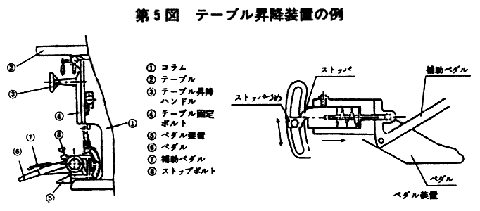 5}@e[u~u̗