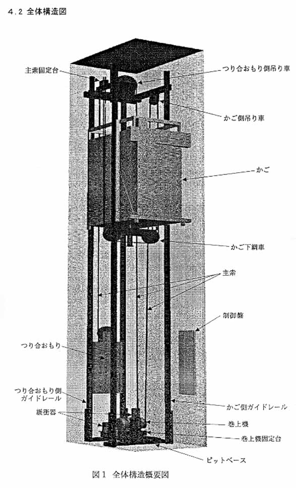 }1@S̍\Tv}