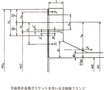 }FOʌ`KXPbgpSʍtW