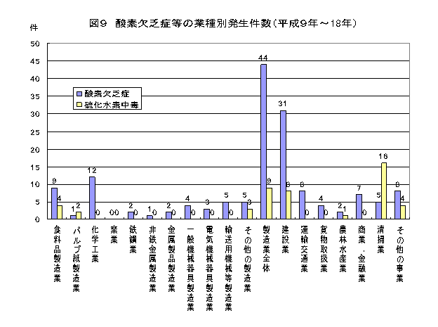 }9@_fRǓ̋Ǝʔi9N`18Nj