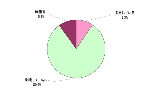 C.iɌC̕