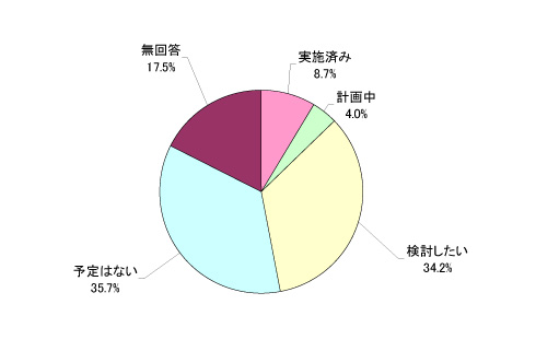 6-i3j@iɊւ鋳